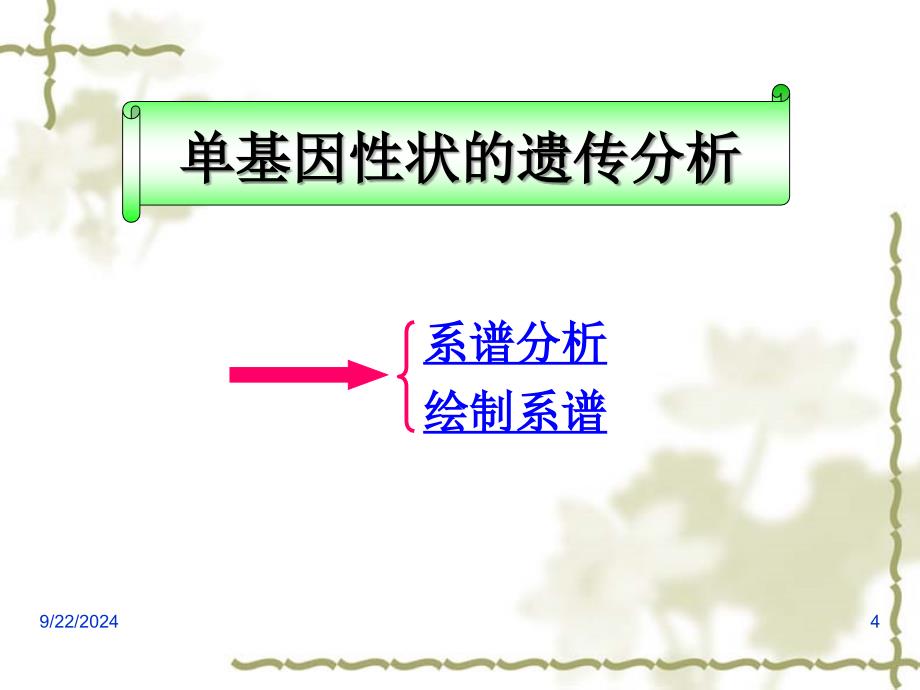 遗传单基因性状的遗传分析及群体遗传平衡的检测_第4页