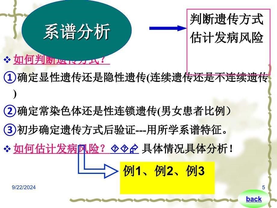 遗传单基因性状的遗传分析及群体遗传平衡的检测_第5页