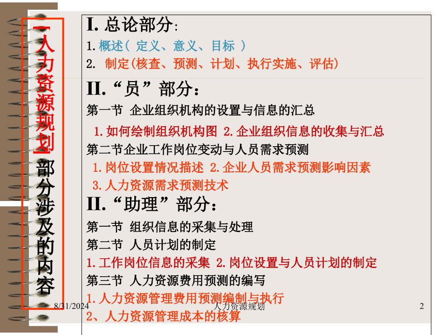 企业人力资源管理人员职业资格培训_第2页