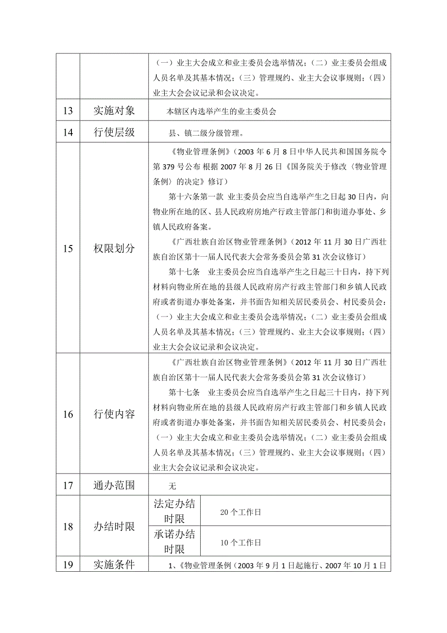 业主委员会备案_第2页