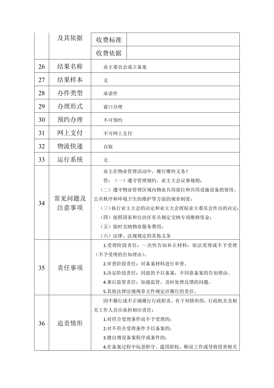 业主委员会备案_第4页