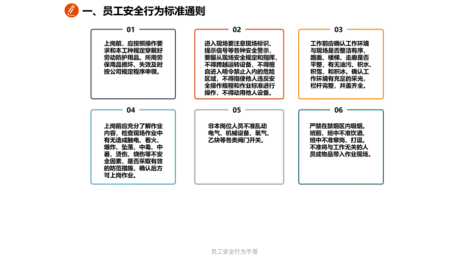 员工安全行为手册课件_第4页