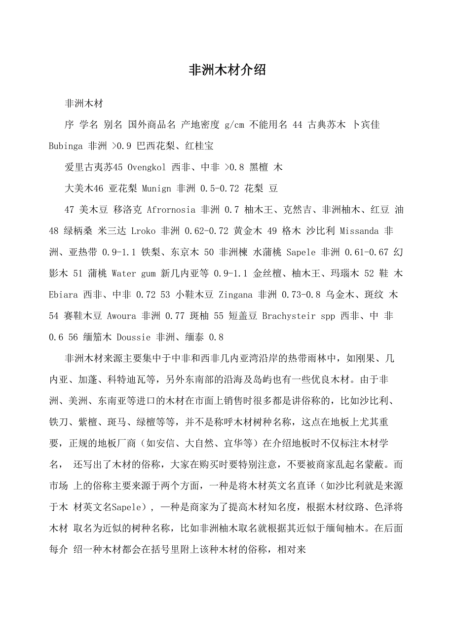 非洲木材介绍_第1页