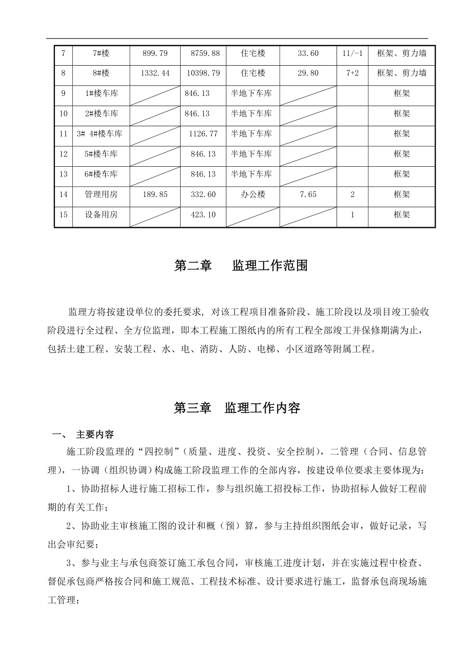 浙江省某经济适用房工程监理规划.doc_第3页