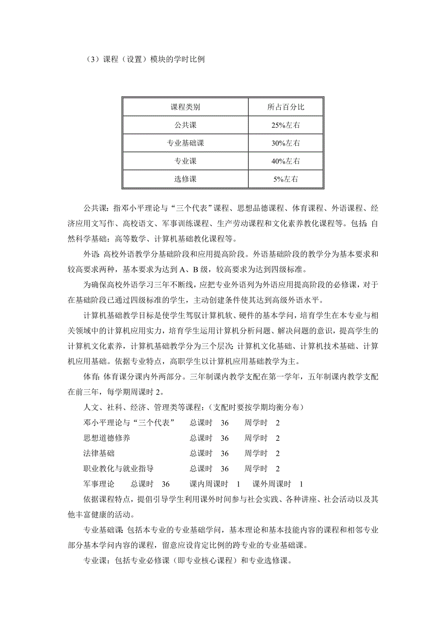 西安汽车科技职业学院关于修订人才培养方案的原则意见概要_第3页