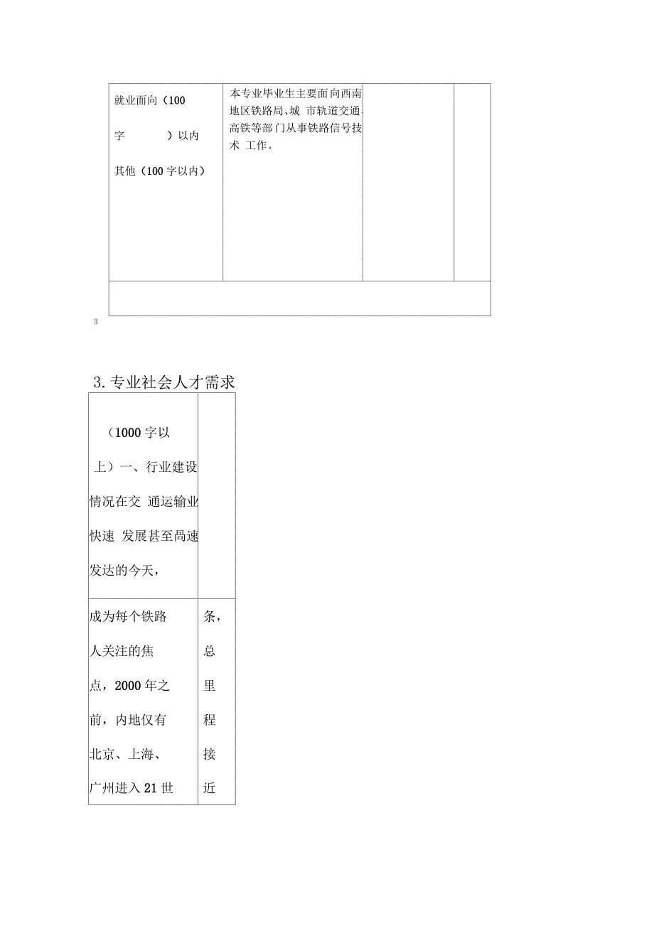 高等学校增设高职高专专业申请表云南交通职业技术学院_第5页