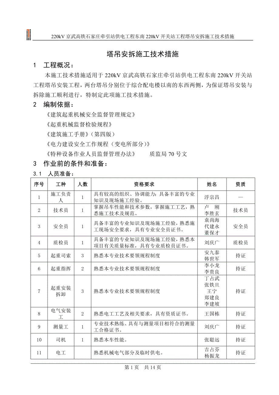 最终版塔吊安拆施工技术措施_第1页