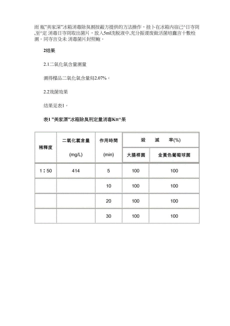 二氧化氯冰箱除臭剂杀菌效果观察_第3页