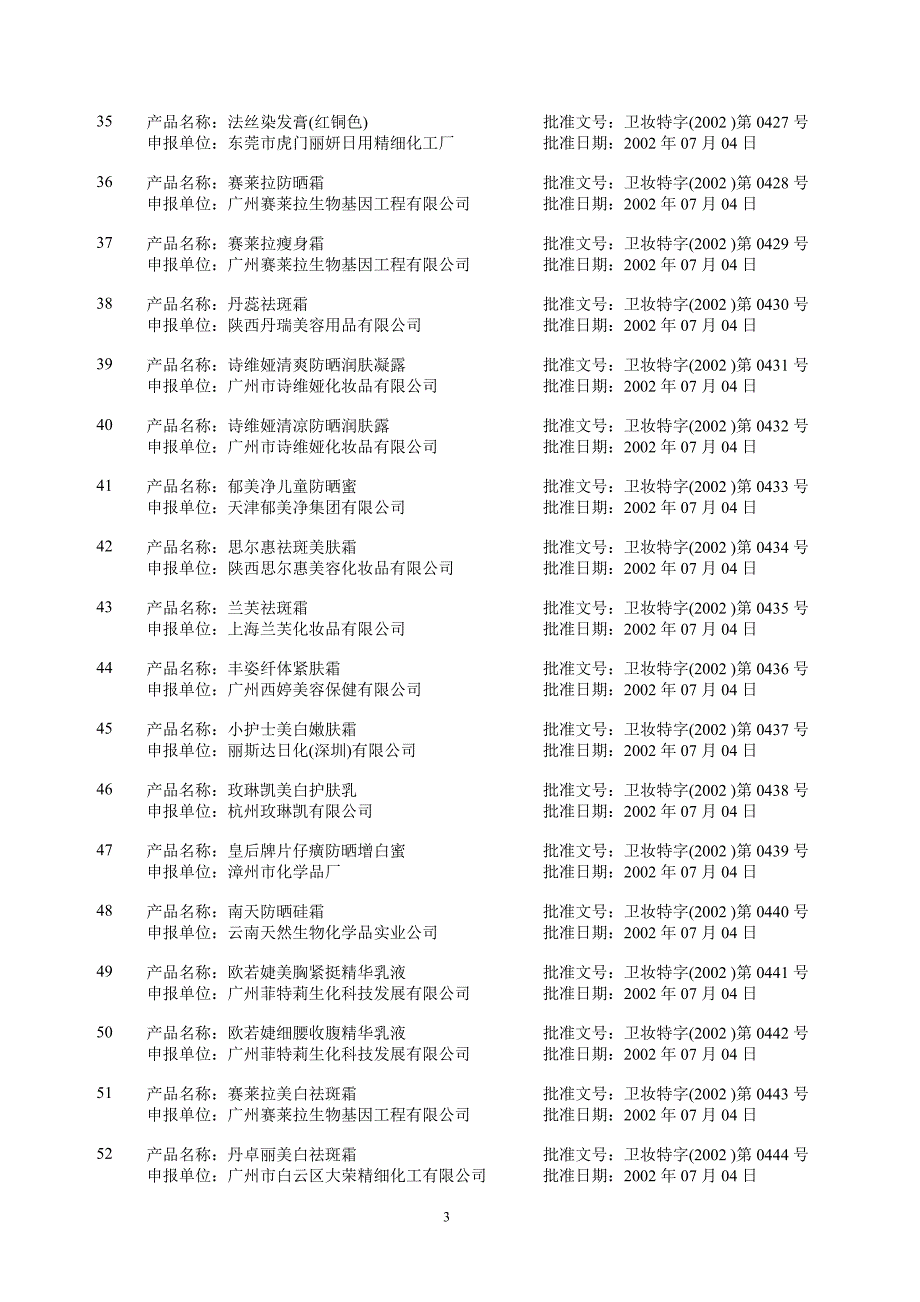 2002年7月份获卫生部批准的化妆品目录_第3页