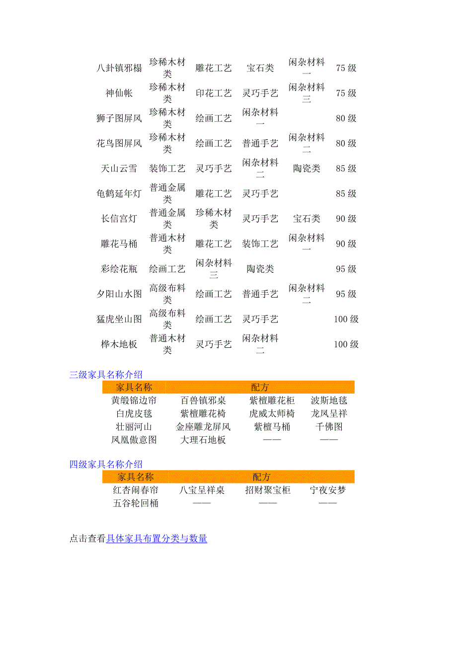 梦幻家具制作.doc_第2页