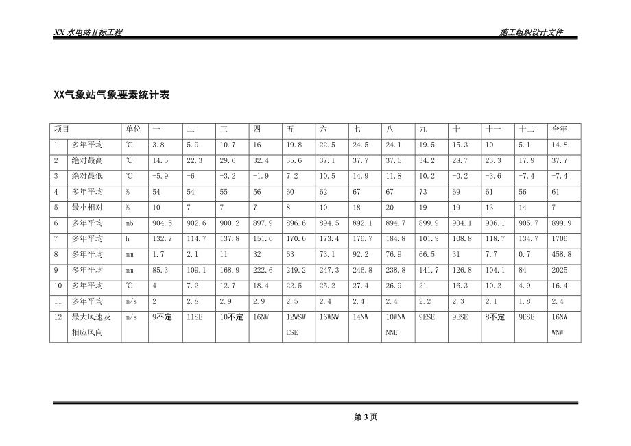 某电站隧洞施工组织_第3页