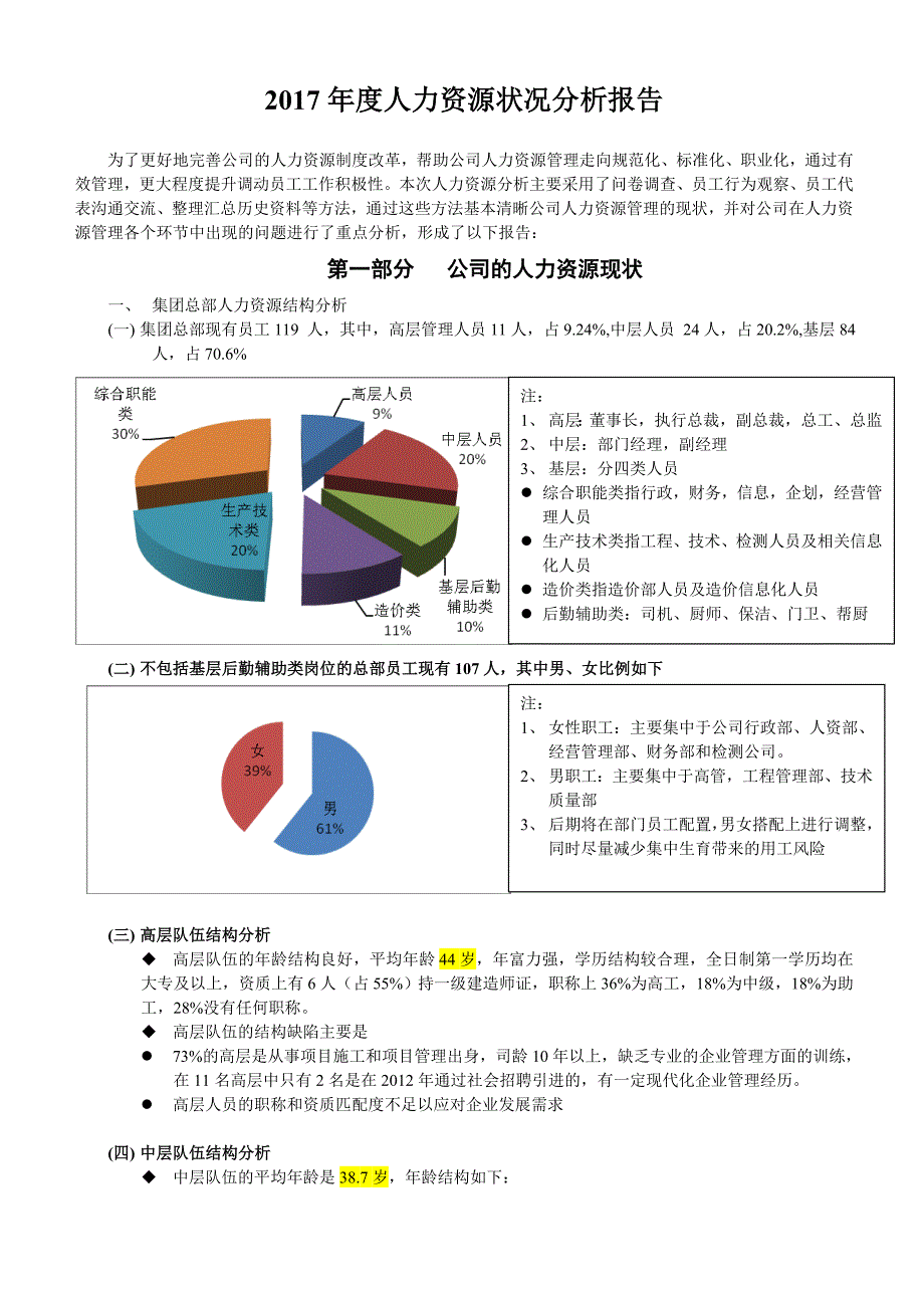 2017HR年终总结_第1页