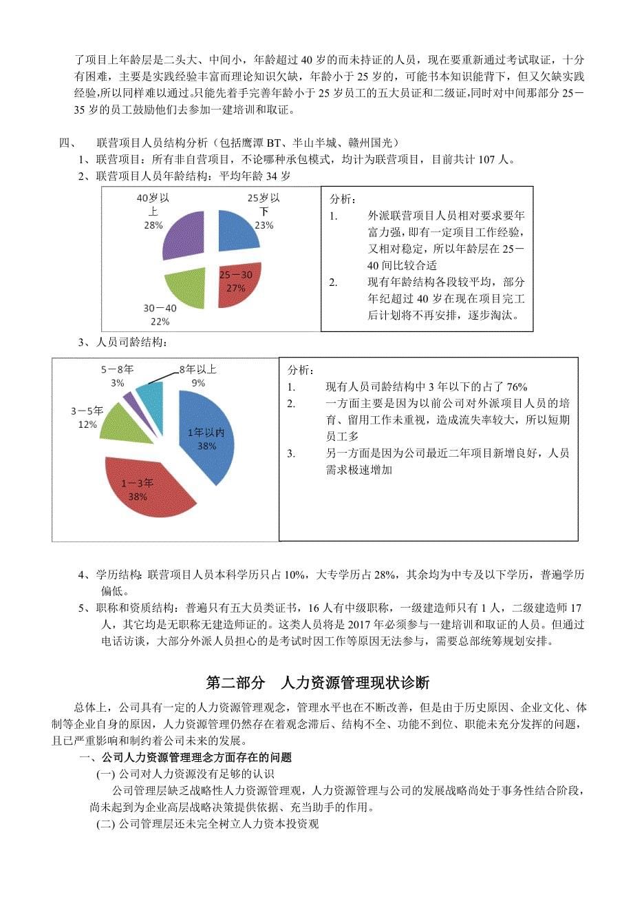 2017HR年终总结_第5页