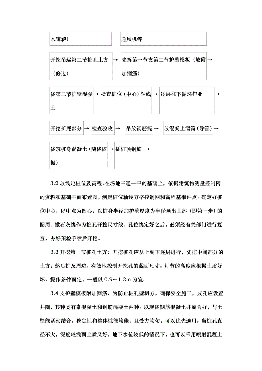 006人工成孔灌注桩施工工艺(DOC5页)_第3页