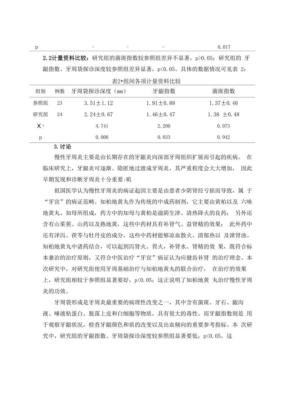 知柏地黄丸治疗慢性牙周炎的临床疗效(杨)_第3页