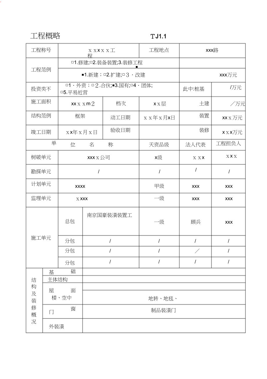 全套建筑工程安全资料公司内部整理版_第1页