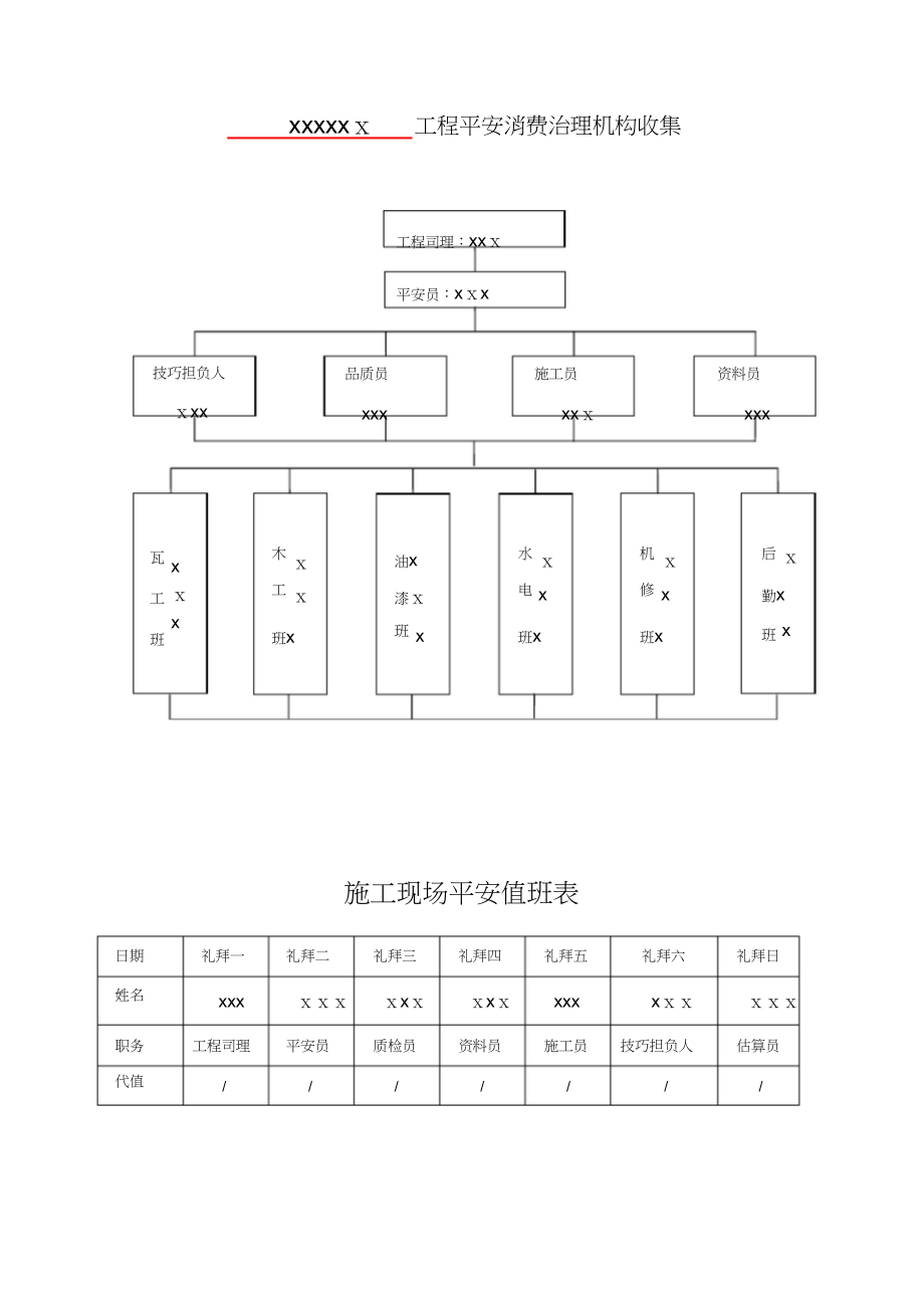 全套建筑工程安全资料公司内部整理版_第4页