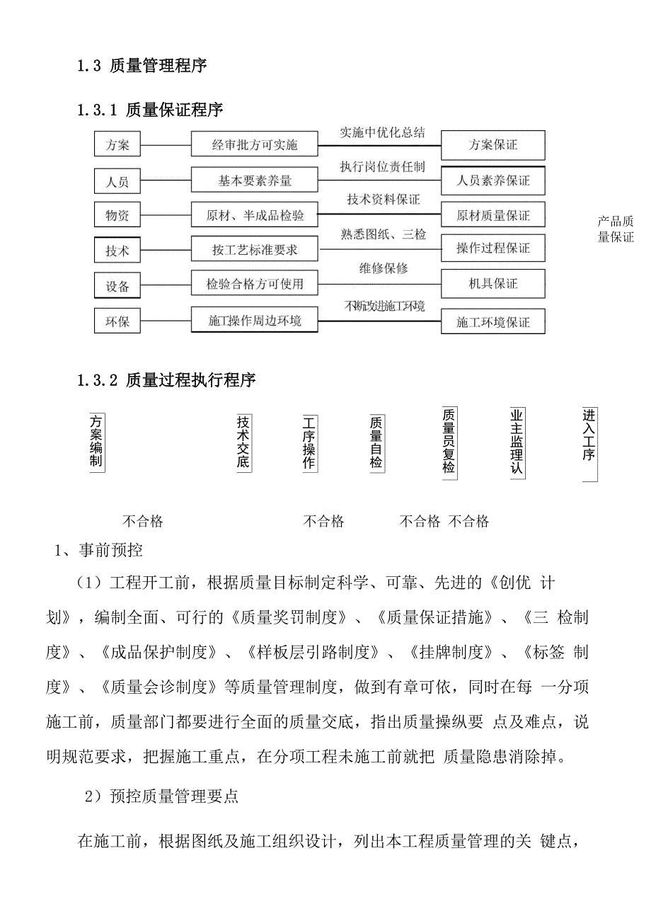 质量管理与保证措施_第2页