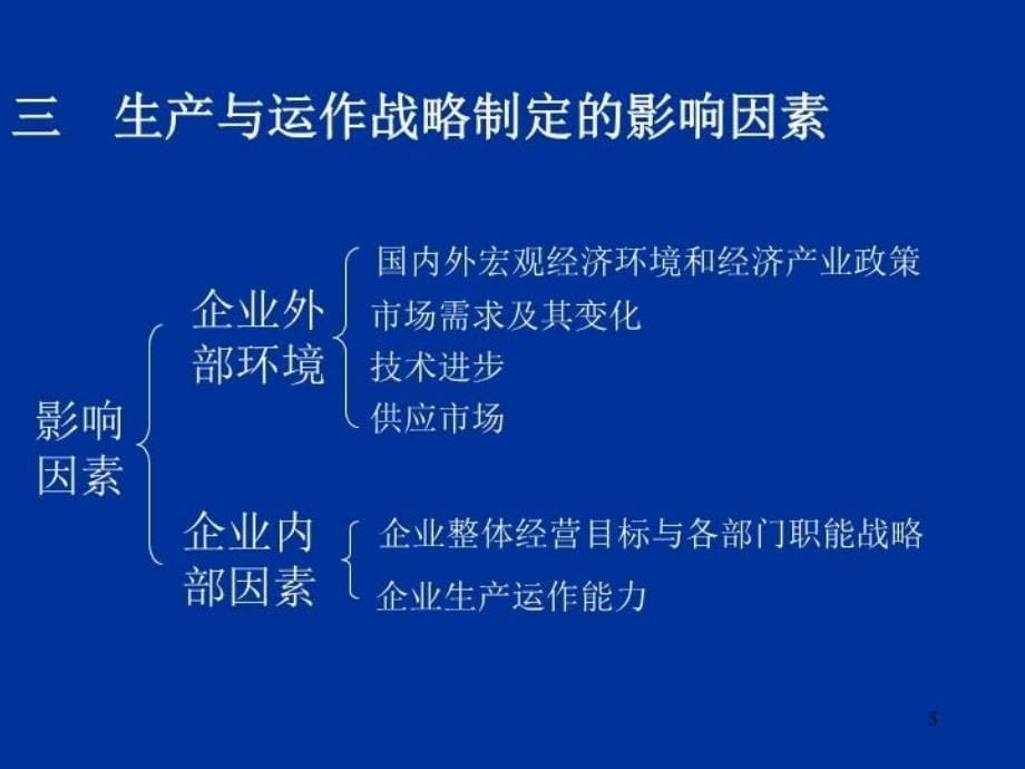 最新博文职教第二章生产与运作战略决策1PPT课件_第5页