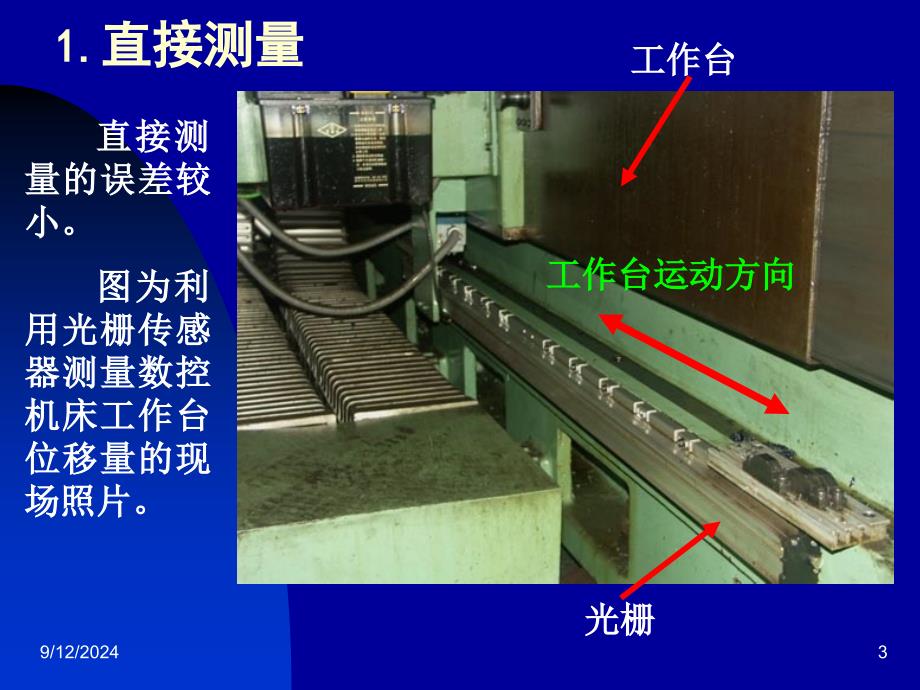 数字式位置传感器_第3页