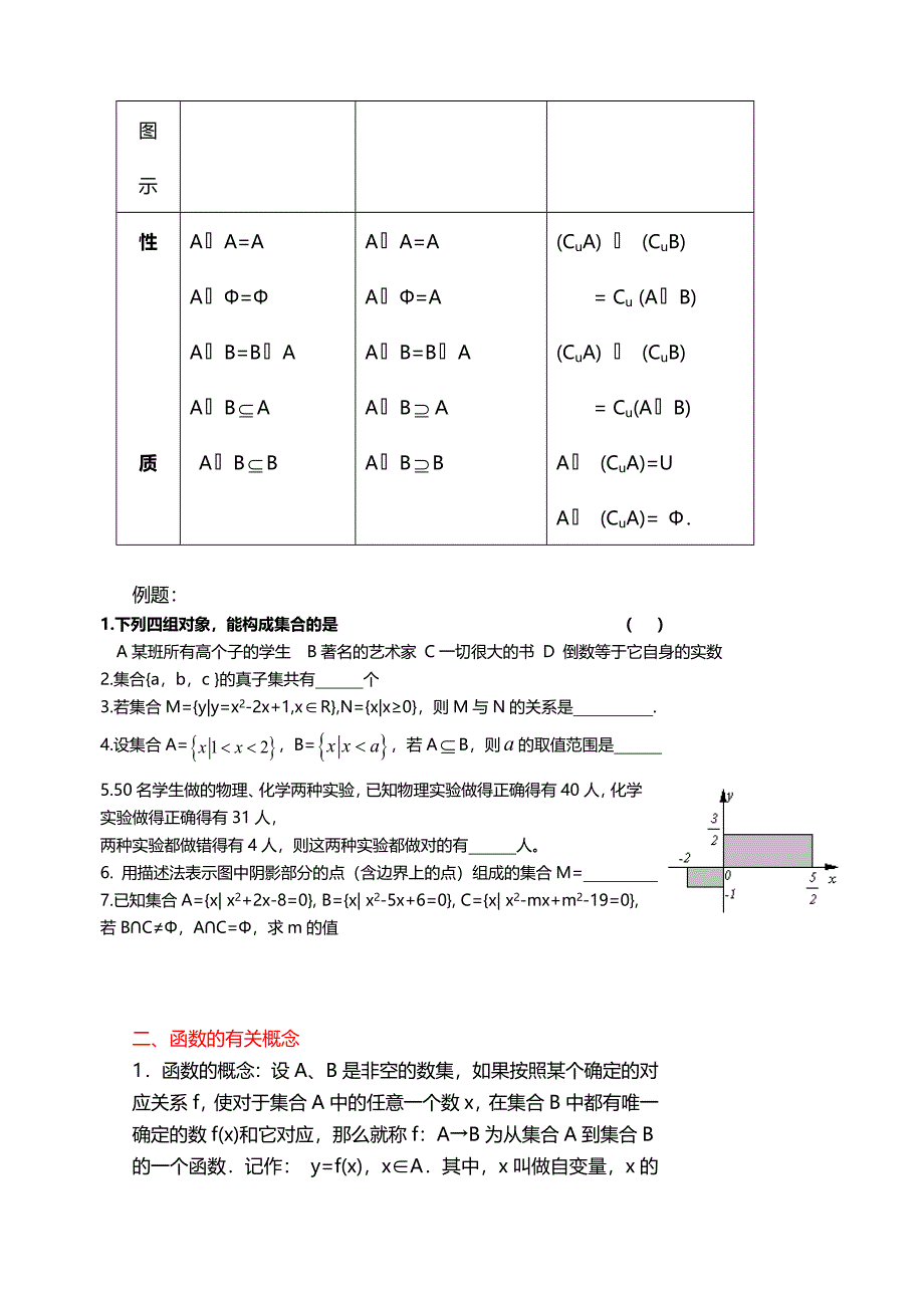 高一数学必修一各章知识点总结_第3页