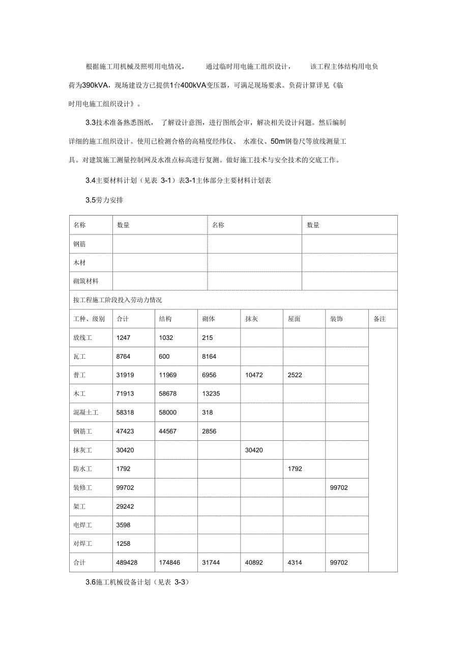 中国人民银行分行发行库营业办公用房工程施工组织设计_第5页