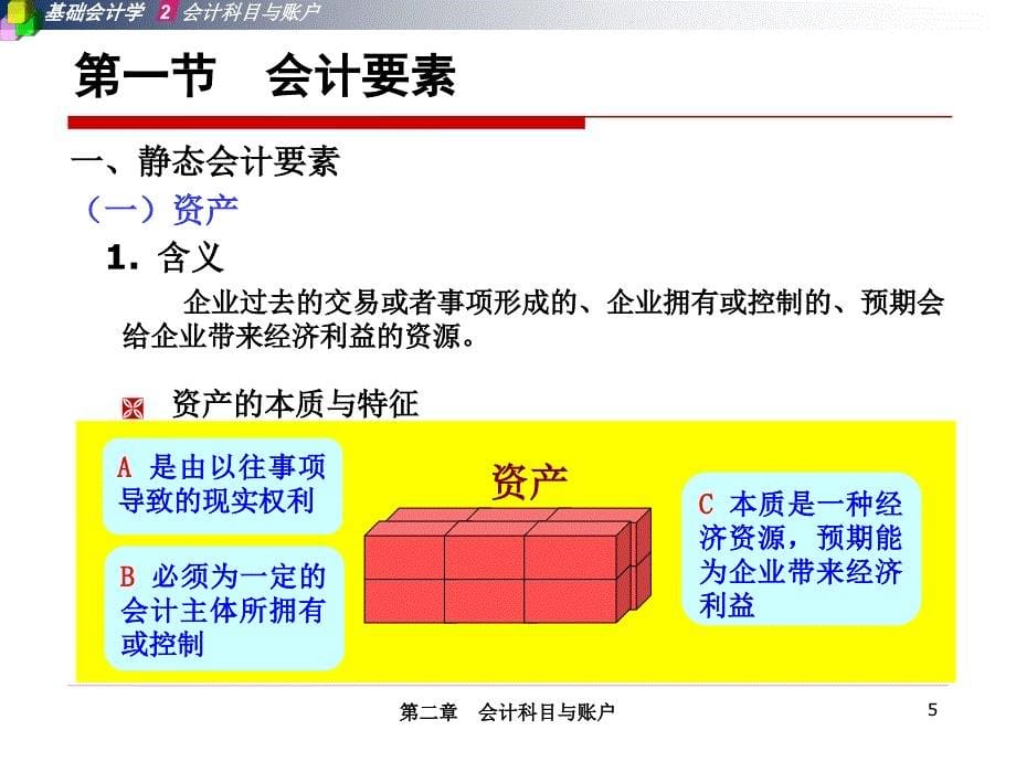 A02会计科目与账户课件_第5页