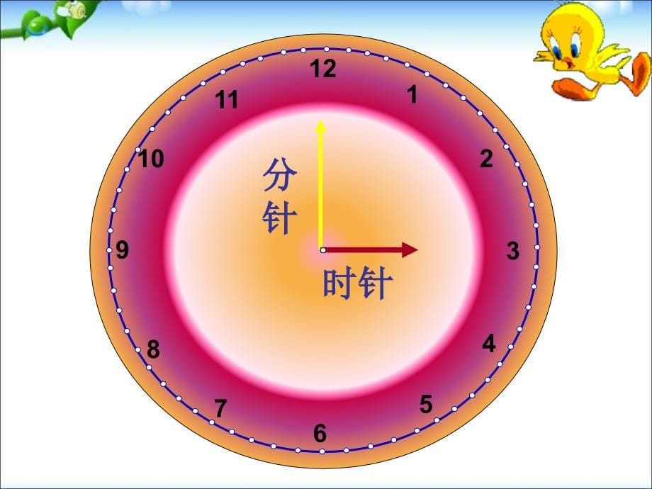 一年级上册数学课件第七单元认识钟表人教新课标共16张PPT_第5页