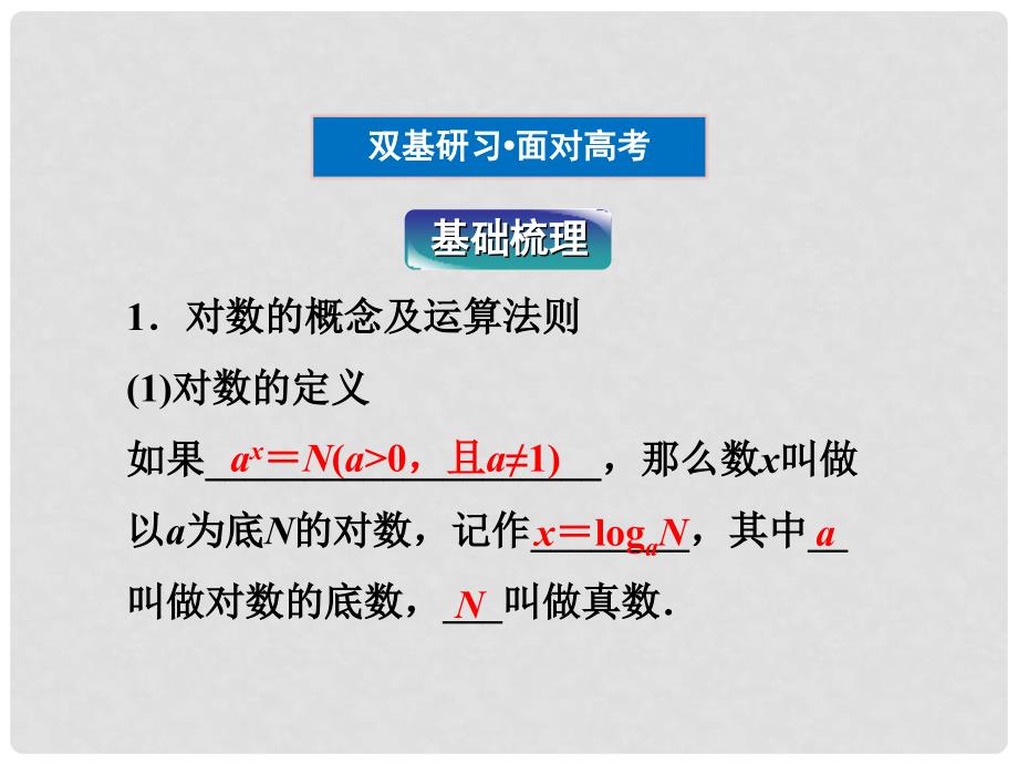 高考数学总复习 第2章第8课时对数函数精品课件 文 新人教B版_第3页