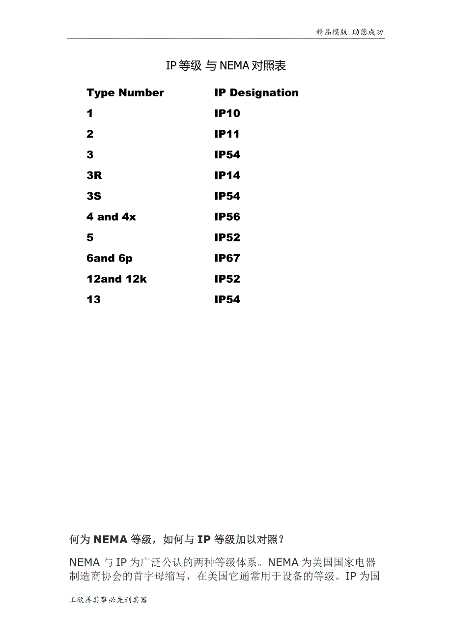 IP等级 与NEMA对照表_第1页