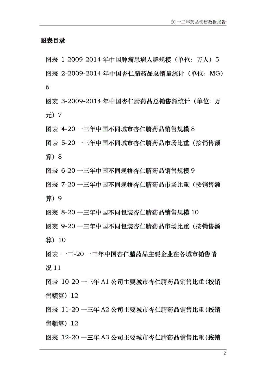 杏仁腈药品销售数据市场调研报告_第3页