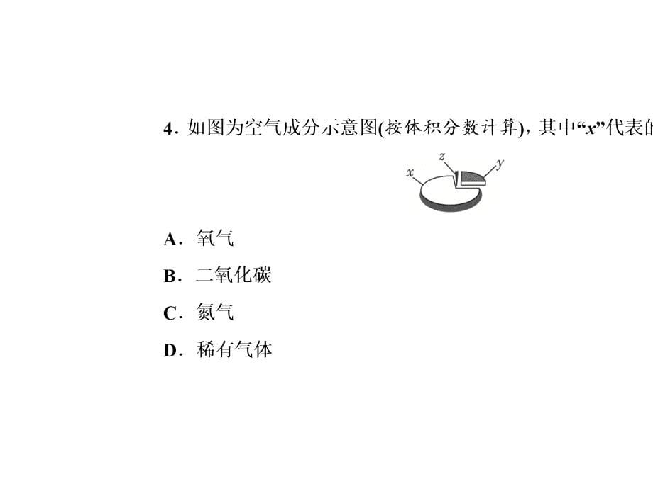 九年级化学上册人教版课件：第二单元我们周围的空气课题1第1课时空气的成分_2_第5页