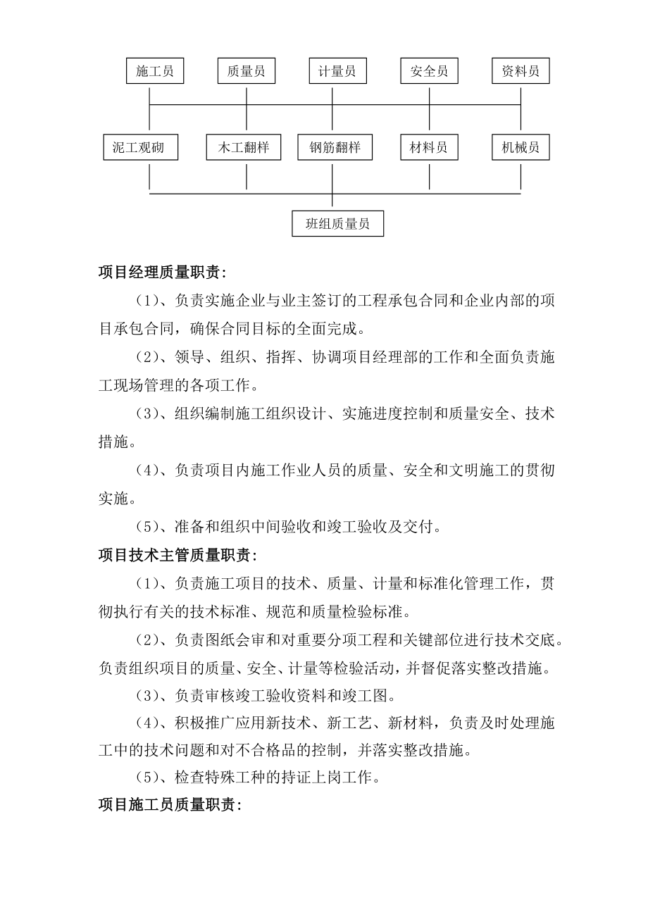 杭州元力链传动有限公司厂房施工组织设计_第4页