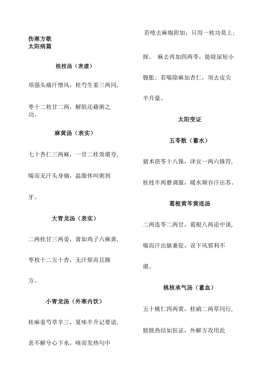 中医内科学中级方歌_第1页