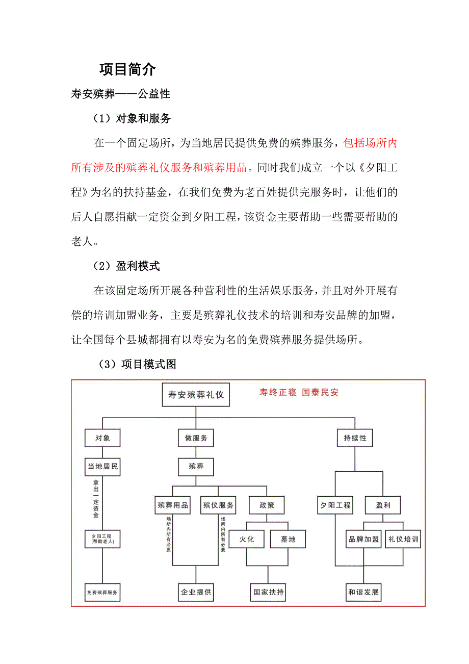 成都市寿安殡葬用品销售有限责任公司寿安殡葬公益性商业..._第3页