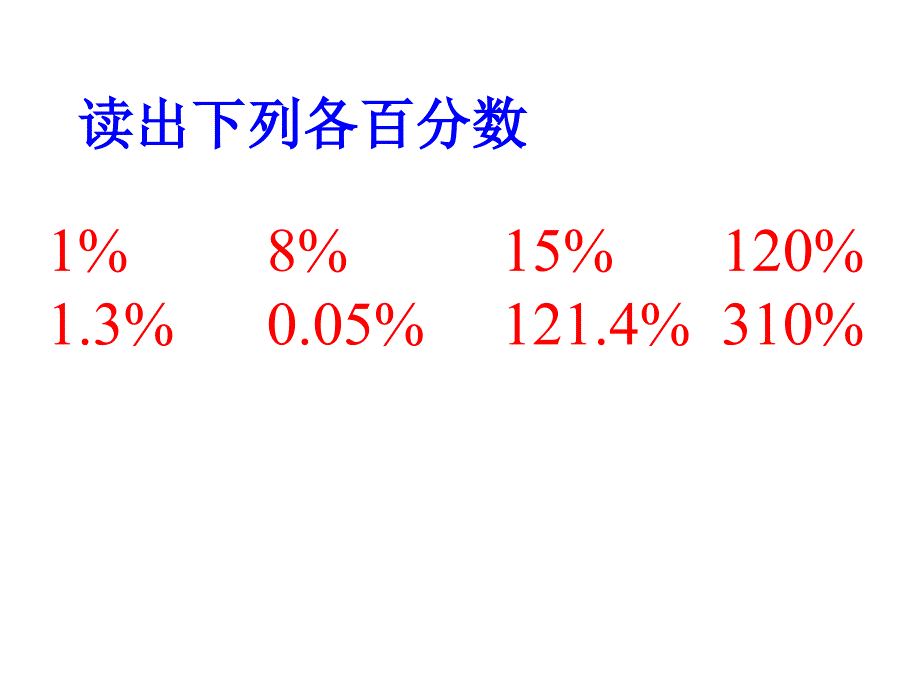 a百分数的意义_第3页