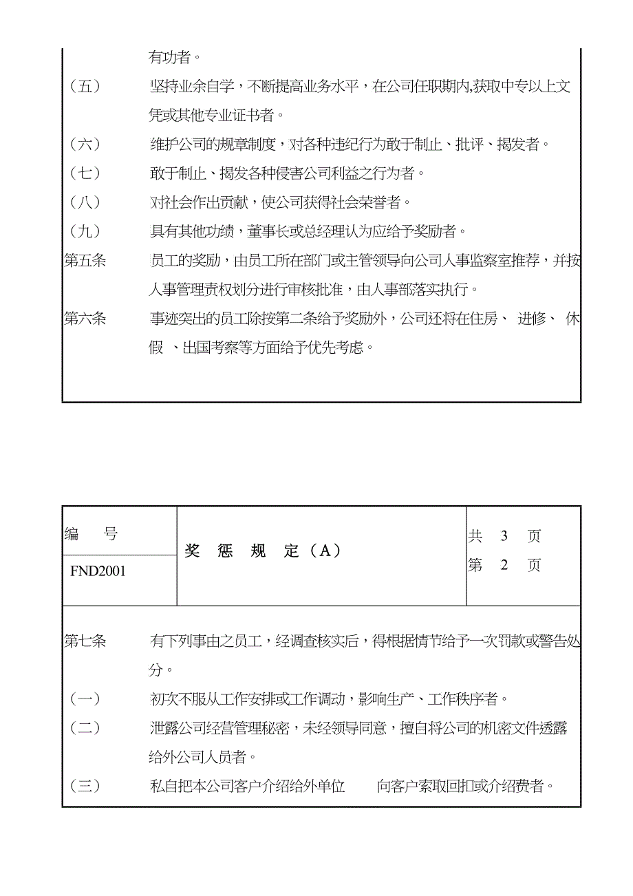 现代企业管理制度及奖惩规定_第2页