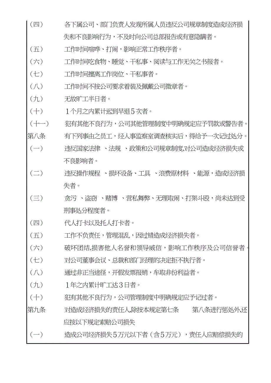 现代企业管理制度及奖惩规定_第3页