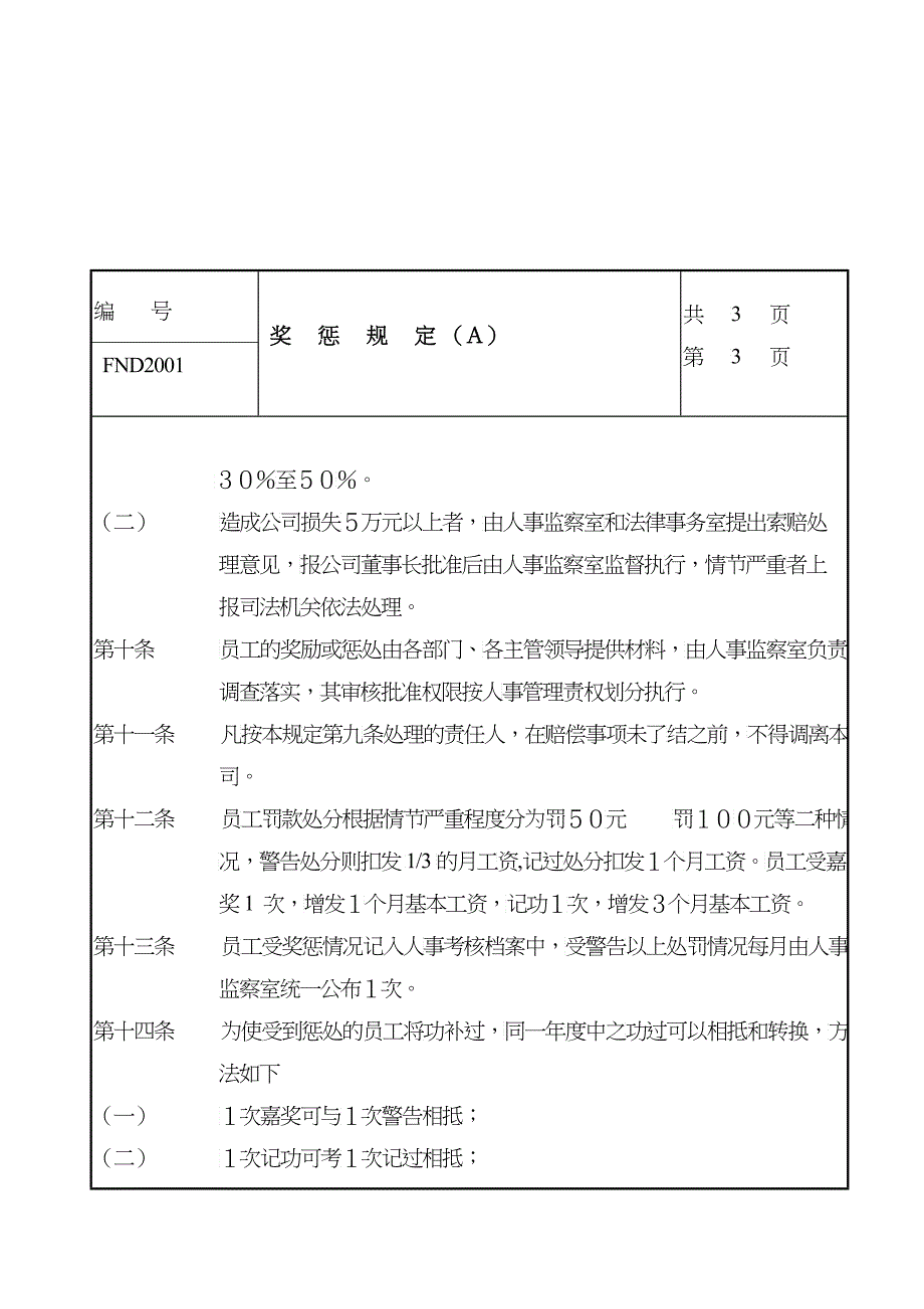 现代企业管理制度及奖惩规定_第4页