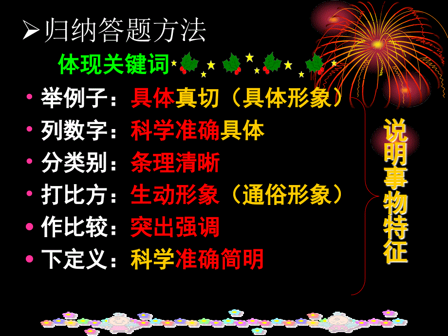 中考语文总复习说明文阅读专题课件[1]_第4页