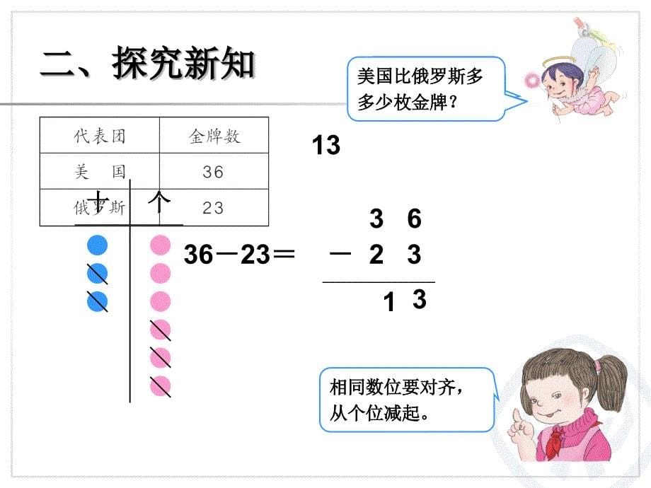 新课标人教版二年级上第二单元不退位减课件_第5页