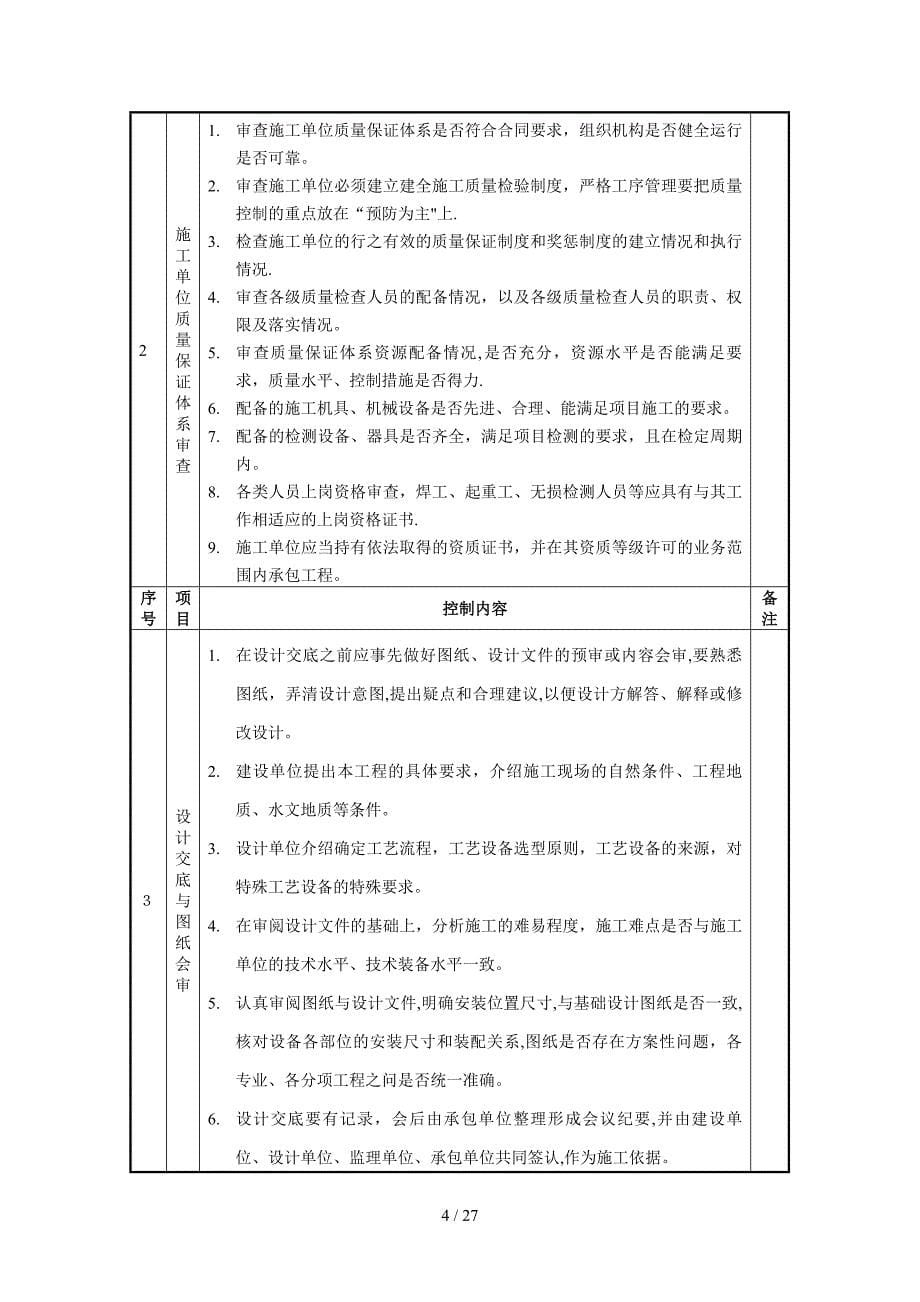 [教学]立式圆筒形钢制储罐现场焊接储罐监理细则范本_第5页