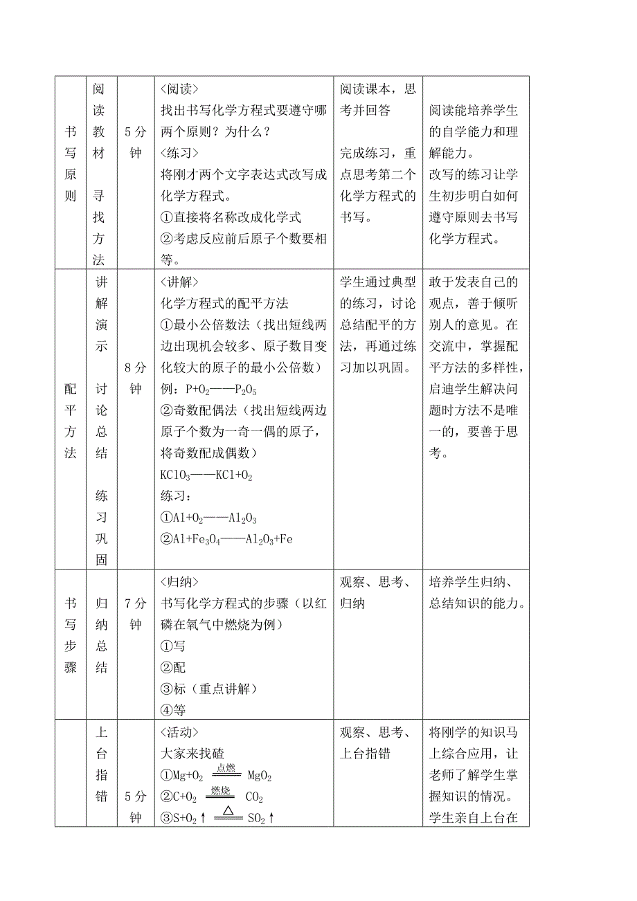 《如何正确书写化学方程式》教学设计.doc_第3页