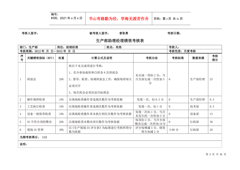 生产部绩效考核表_第2页