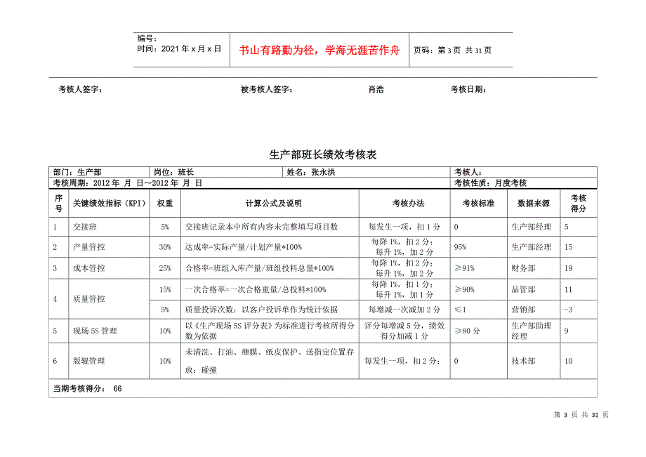 生产部绩效考核表_第3页