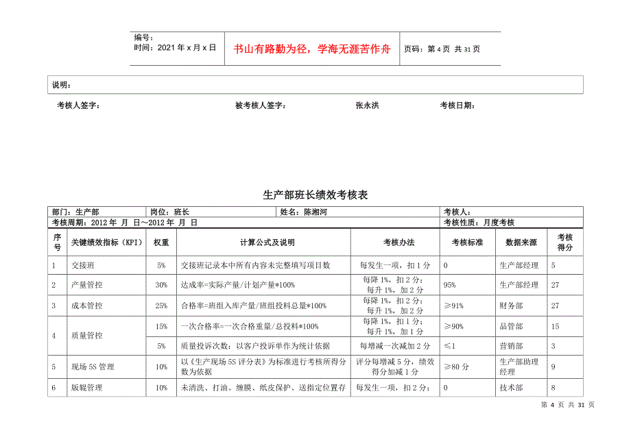 生产部绩效考核表_第4页