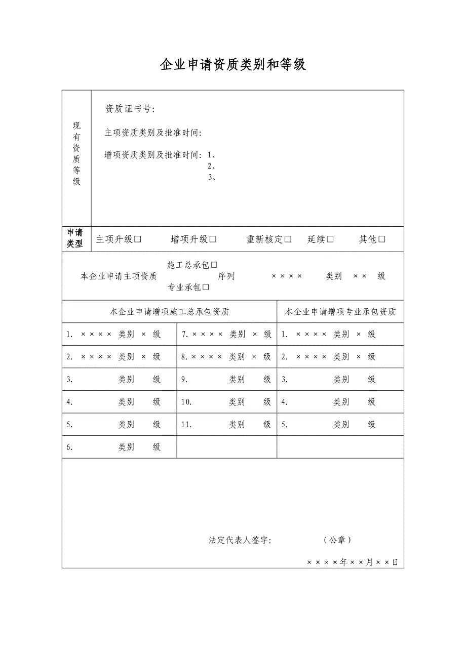 施工总承包专业承包企业资质申请表_第3页