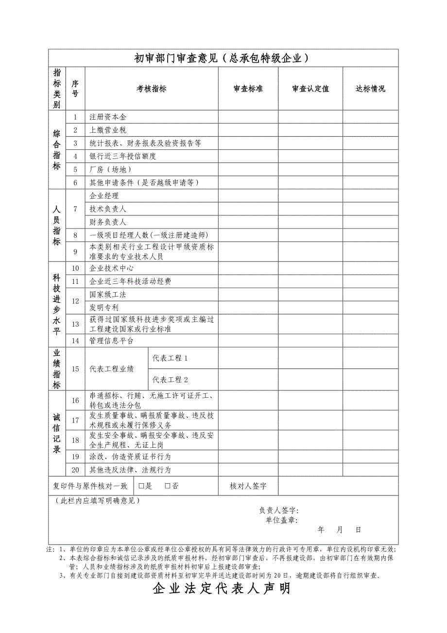 施工总承包专业承包企业资质申请表_第5页