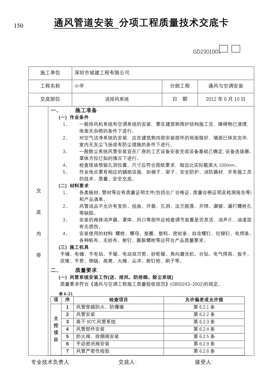 通风管道安装分项工程质量技术交底大全卡_第1页