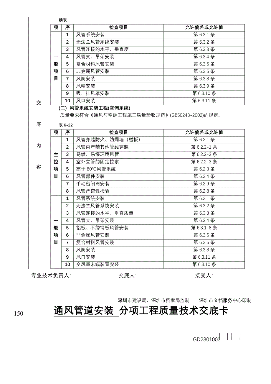 通风管道安装分项工程质量技术交底大全卡_第3页